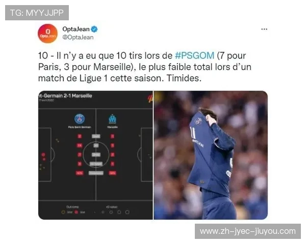 法甲马赛门票价格趋势分析与销售情况