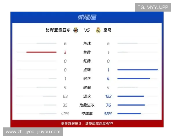 西甲联赛看哪个数据公司最准